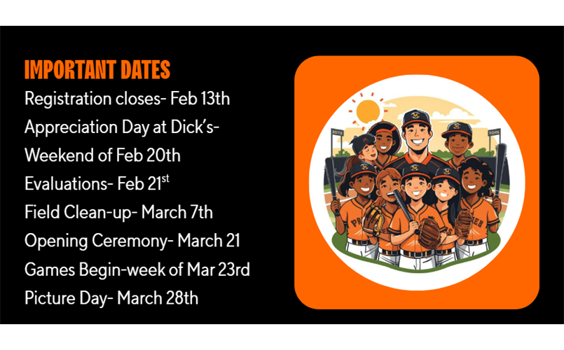 Important Dates 